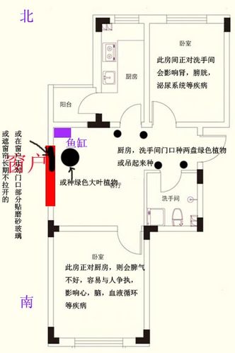 家里风水不好怎么化解