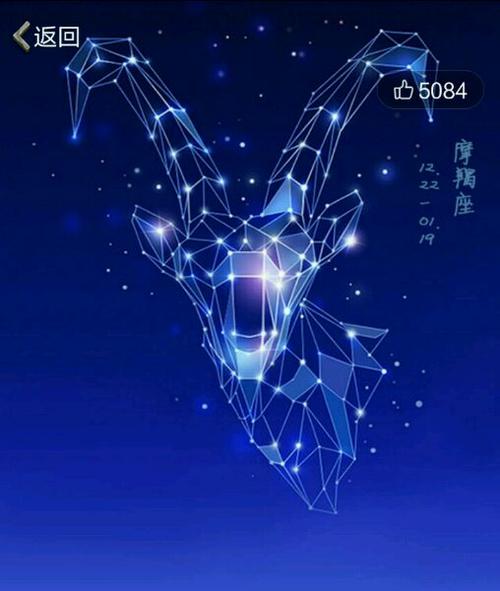 点评摩羯座一生的成败得失