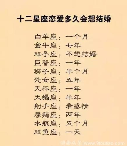 啥星座求爱最厚脸皮