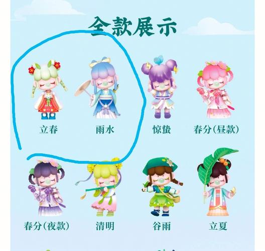 2020年霜降出生的女孩是花神之女
