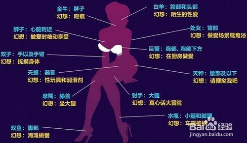 12星座最性感的地方在哪?