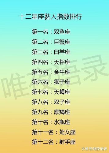 没有爱情,谁漂亮就对谁好的星座男