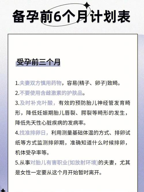 2022年4月出生什么时候备孕
