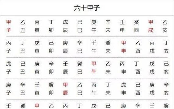 辛丑年是哪一年,辛丑年生壁上土命