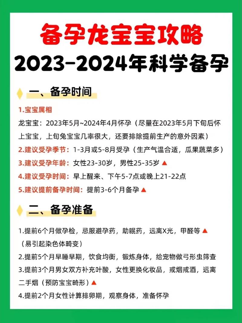2024年生龙备孕最佳时间表