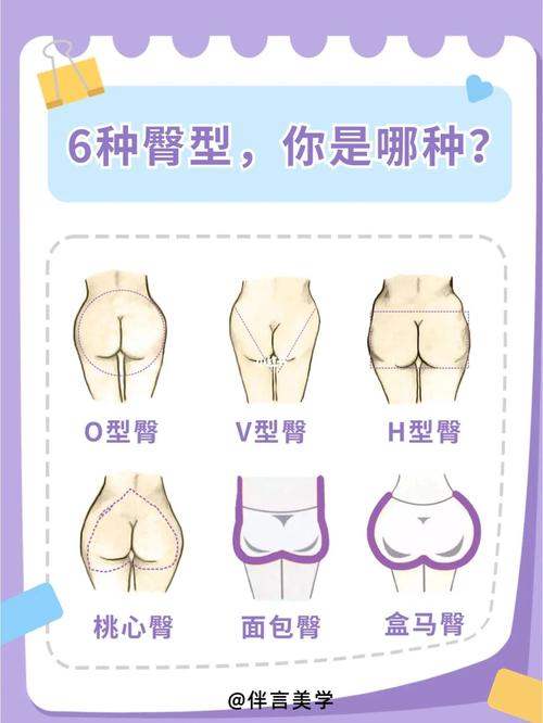 臀部形状看运势