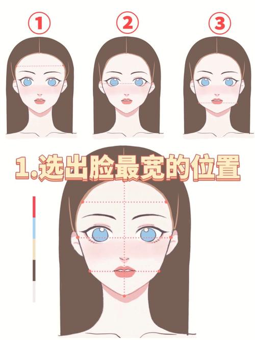 菱形脸面相分析
