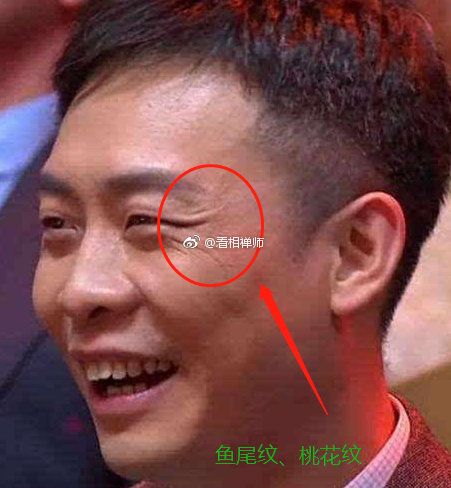 男人笑起来眼角很多皱纹面相
