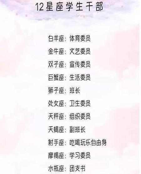 容易被包养的星座女生