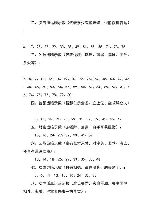 名字命相