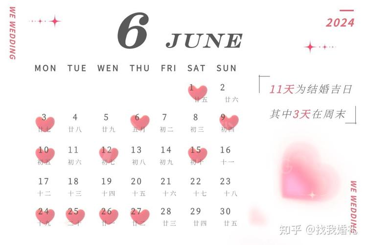 2024年出行黄道吉日一览表