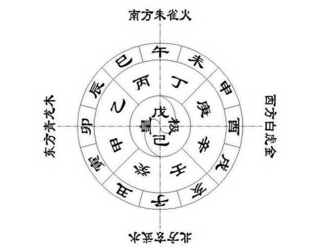 有钱人的生辰八字