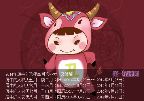 2014年属牛的运程每月运势