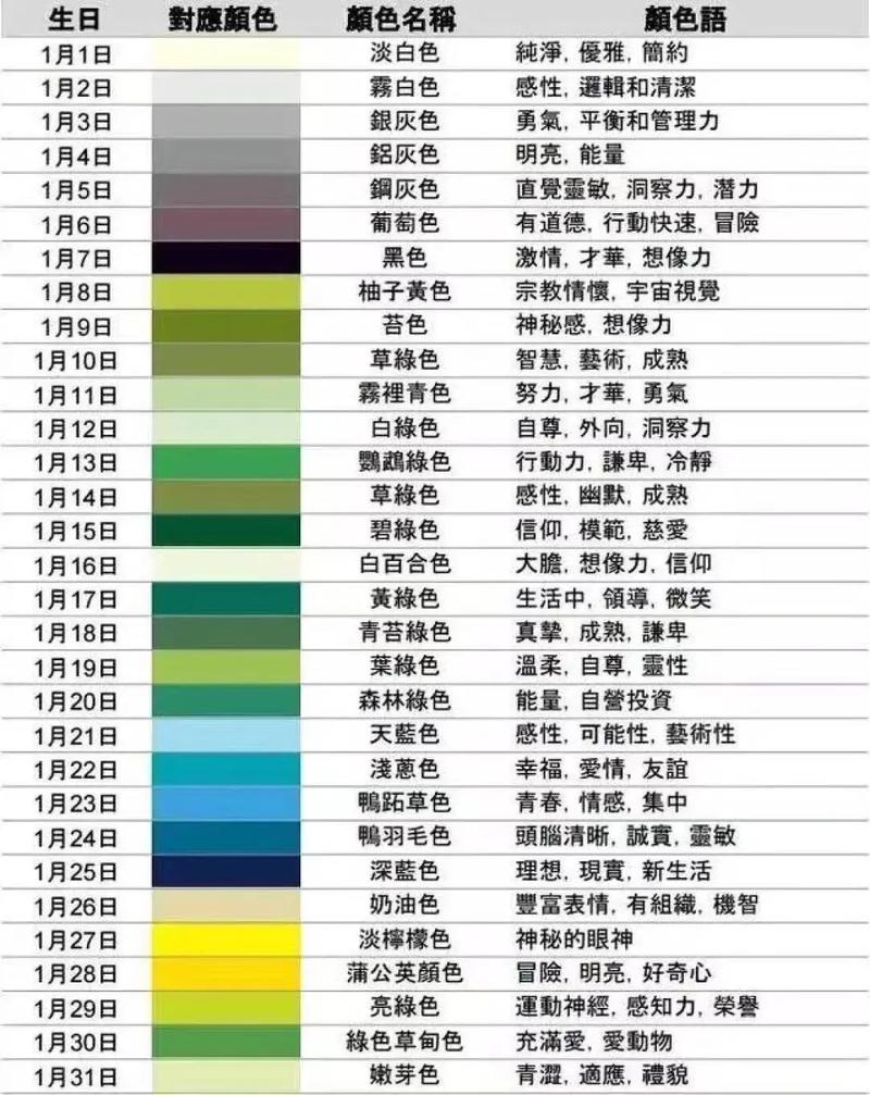 12月27日花语:春天石南,生日花语宠爱