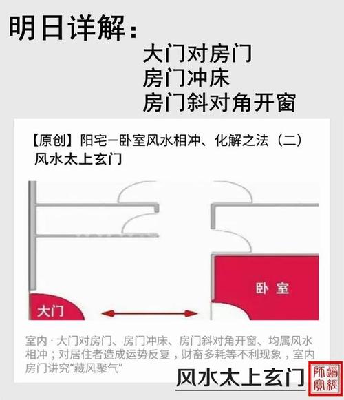 住宅风水禁忌的破解108化煞方法