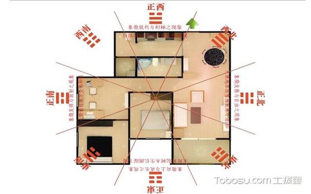 客厅风水布局图片大全