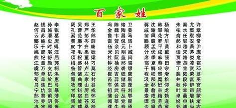 姓庞女宝宝取名大全可爱的100分名字
