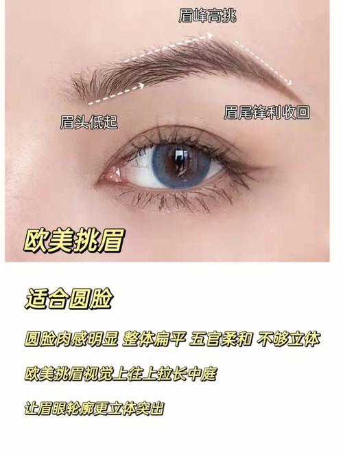 一字眉眉型的性格