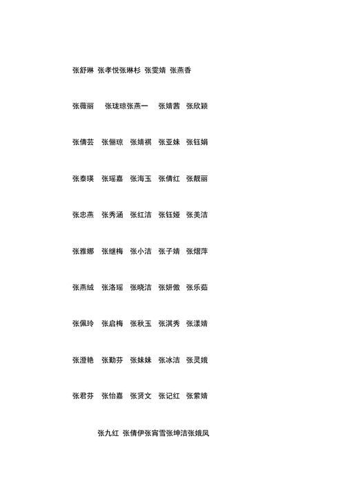 女儿姓张取什么名字好听还能避免重名的情况
