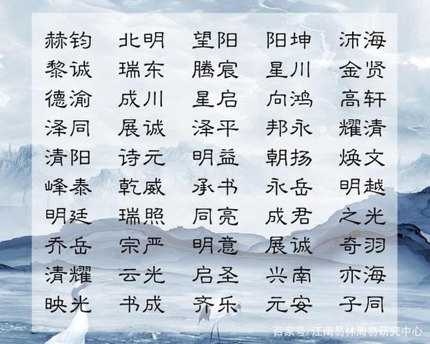 2020属鼠男孩好听的名字
