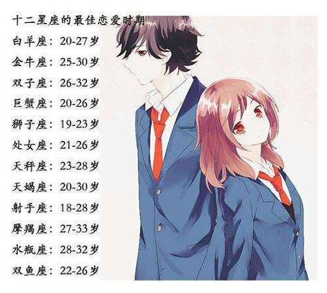 十二星座女谁的男朋友最帅