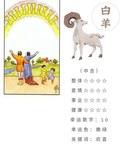 星座太阳为主上升为辅