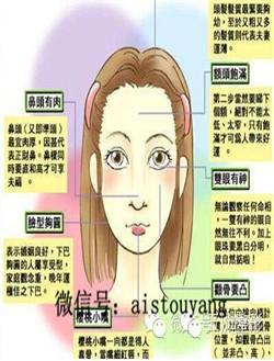 桃花运差人的面相图解