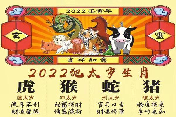 2022年有哪几个属相犯太岁