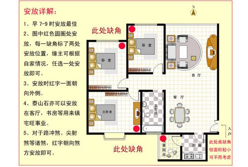 房屋缺角摆放什么