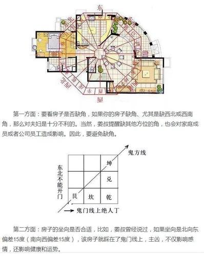 轻松学会,简单看房风水七招