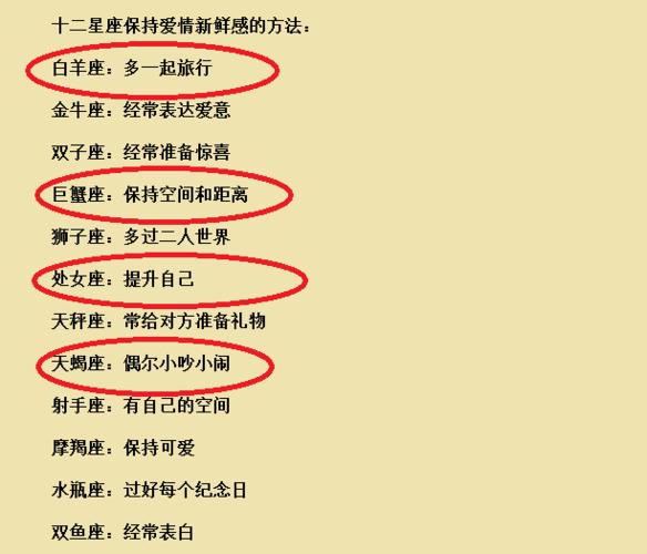十二星座最适合娶什么星座