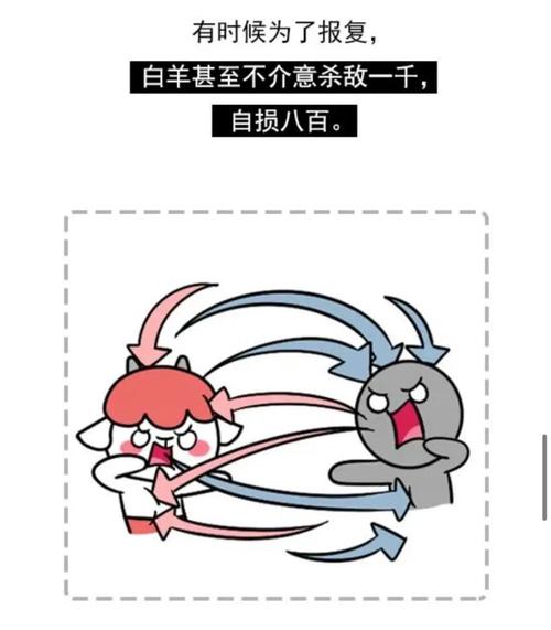 白羊座最狠毒的地方在哪里?