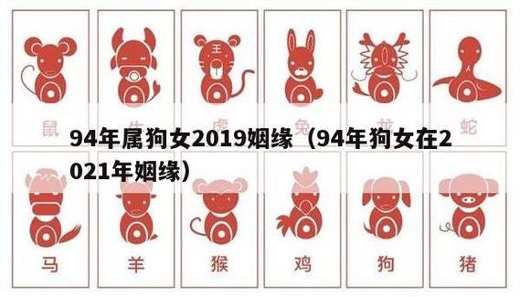 1994年属狗的人2019年运程大全及破解