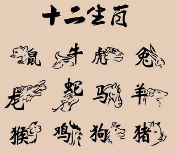 2002属什么生肖属相,2002年属什么生肖