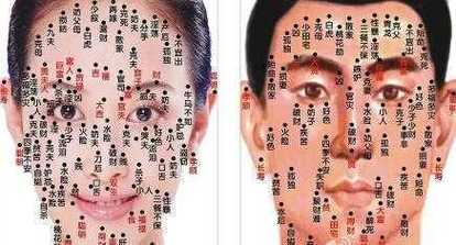 财运好但是靠不住痣相