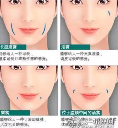 泪窝在面相上应该怎么解释呢?