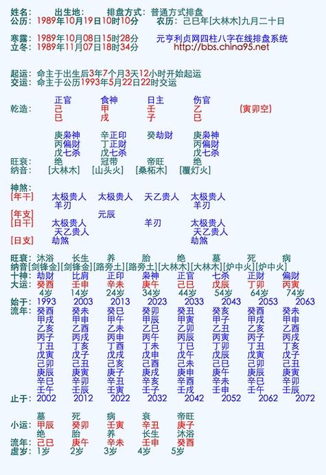 男女生辰八字配对