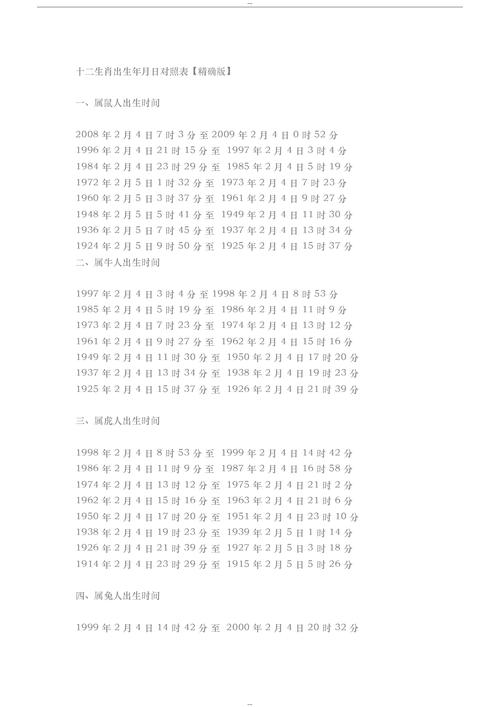 12生肖出生在几月份