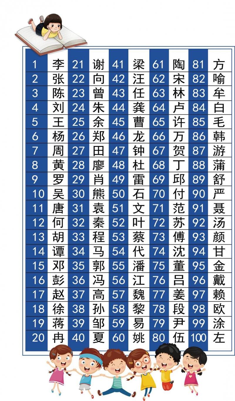 万姓男孩取名要大气高雅的名字怎么取合适