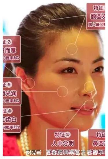 面相解读:郭晶晶旺夫相分析