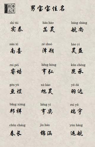 属鸡的商姓男宝宝名字
