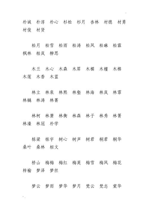 五行属木的名字女孩用