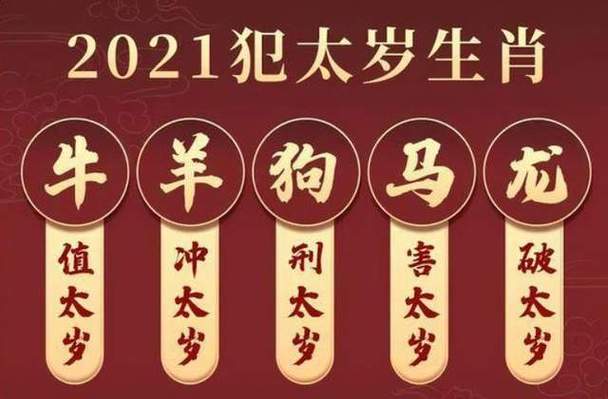 属羊本命年是哪一年