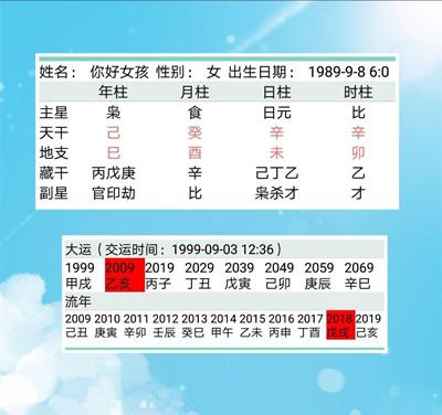 八字姻缘预测你的另一半的年龄差距