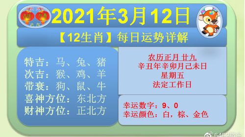 2021年,三月十二生肖运势详解