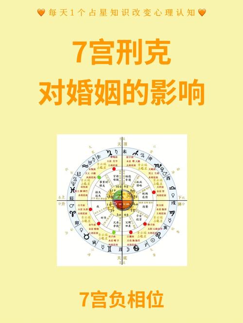 婚姻宫墓库冲开的后果