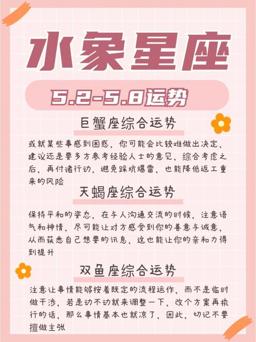 有啥说啥!这些星座通通是耿直帝