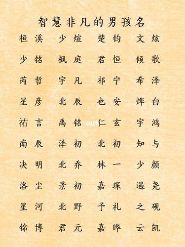 姓竺带白的男孩名字