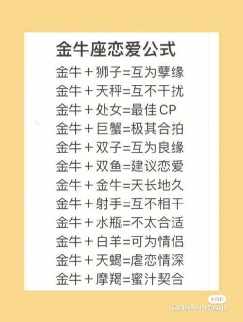 金牛座遇到什么事会想请客吃饭