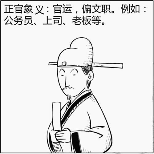 什么男八字做官,当官的八字有什么特点